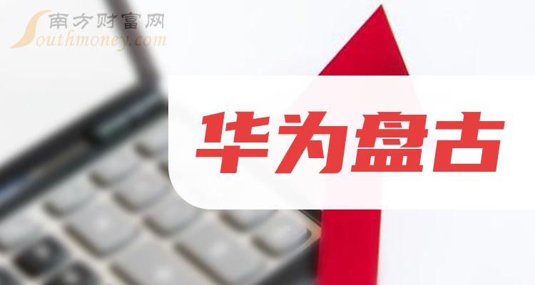 73億,毛利率21.26%,每股收益1.59元.軟通動力1月9日收報42.810元,漲0.