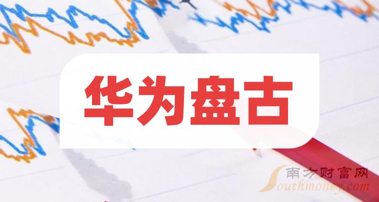 軟通動力301236:近7個交易日,軟通動力下跌7.92%,最高價為41.