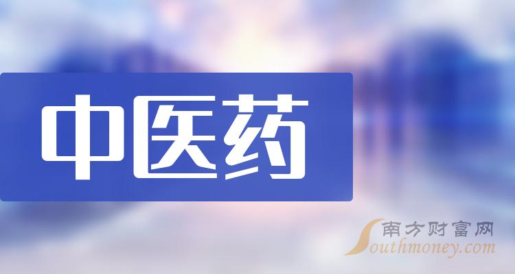 2024年中醫藥概念相關的上市公司希望對大家有幫助1月9日