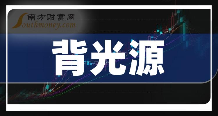 (1),瑞豐光電:公司2023年第三季度營收同比增長-3.98%至3.