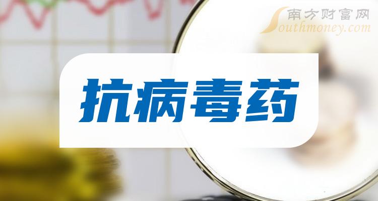 2024年抗病毒藥股票概念受益上市公司梳理1月9日