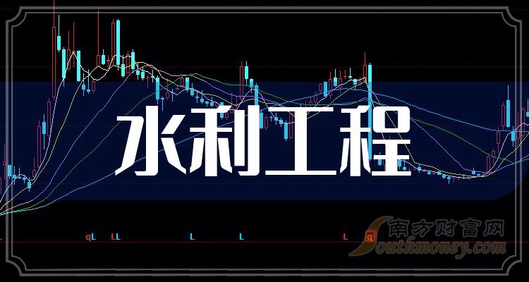 16億元.錢江水利在速動比率方面,從2019年到2022年,分別為0.44%,0.