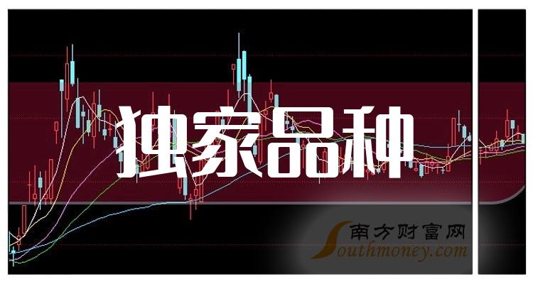 一文弄明白2024年獨家品種概念股票是哪些上市公司1月9日