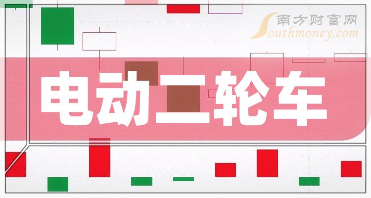 a股2024年電動二輪車概念股票名單全梳理1月9日