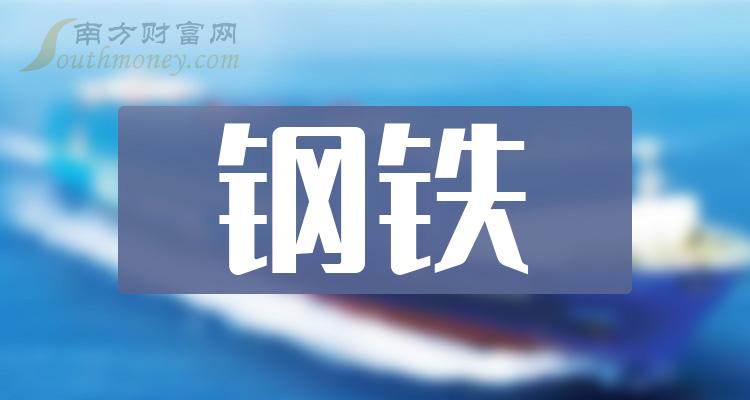 鋼鐵概念股龍頭名單一覽值得研究2024年