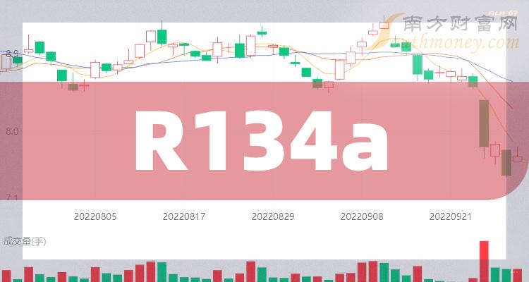 這些a股r134a概念股名單你需要知道1月9日