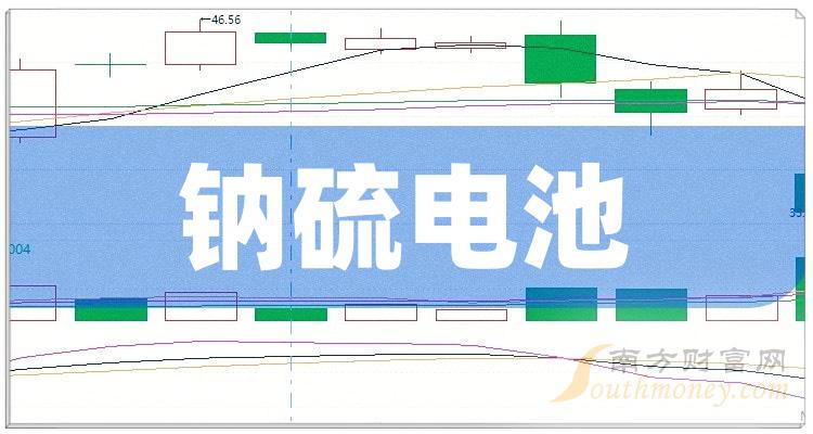 鈉硫電池概念股票受益股有這些上市公司2024年版