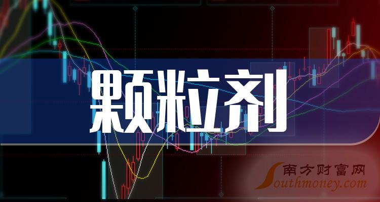 2024年顆粒劑概念上市公司名單請收好1月9日