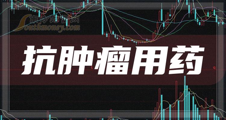 a股抗腫瘤用藥概念上市公司股票這份名單拿好202419