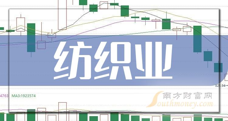 紡織業產業概念股不要錯過這份名單202419