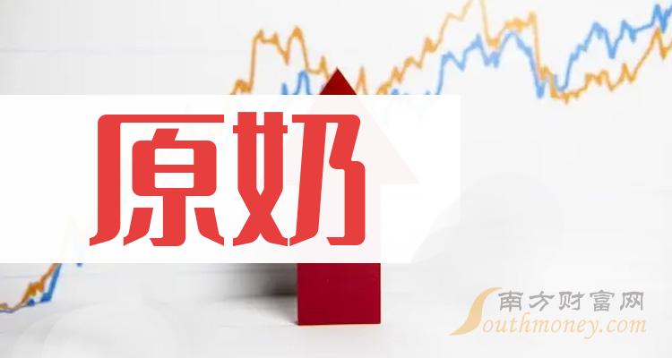 這些原奶龍頭上市公司名單收好備用202419