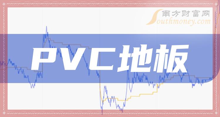 pvc地板相關概念股2024年名單看下有沒有你的關注1月9日