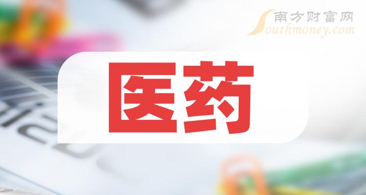 乾貨醫藥概念利好哪些上市公司拿好啦202419