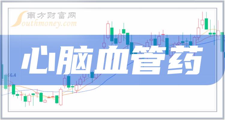 2024年心腦血管藥板塊股票名單個股列表1月9日