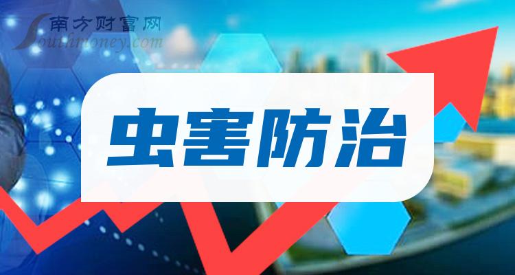 蟲害防治相關股票名單這些股票現在什麼價格202419