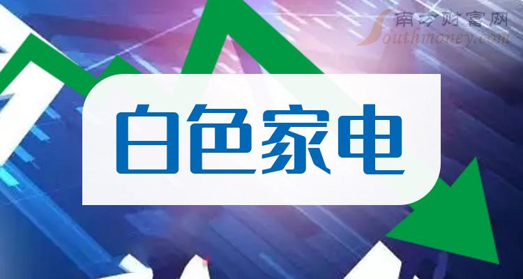 2024年白色家電股票概念受益上市公司梳理1月9日