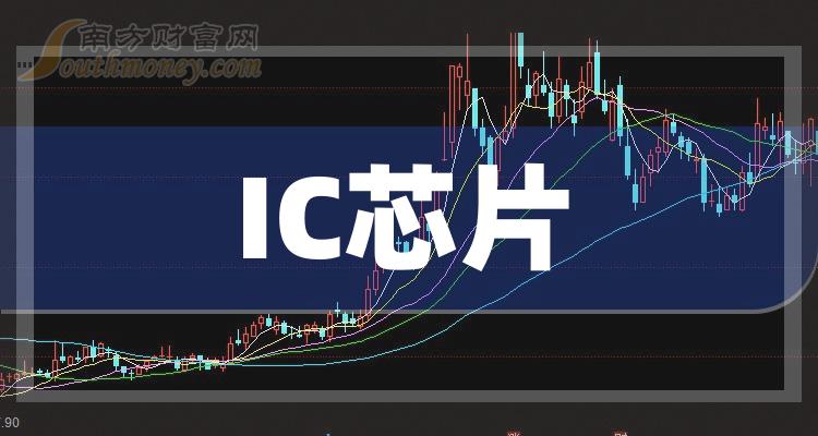 2024年ic芯片板塊股票有哪些值得關注的公司1月9日