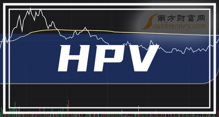 A股：“HPV”行业上市公司名单，请查看！（2024/1/9）