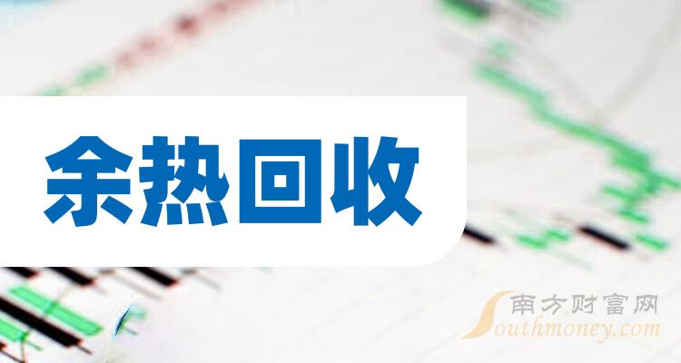 2024年餘熱回收概念股看看名單有哪些公司1月9日