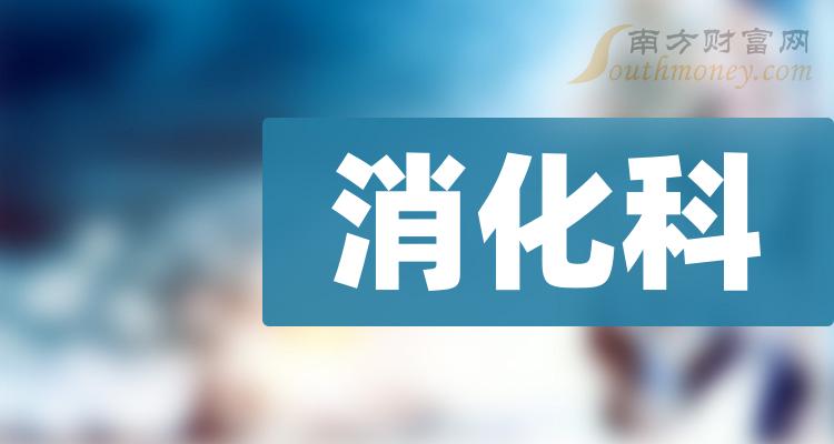 消化科相關概念上市公司2024年名單請收好1月9日