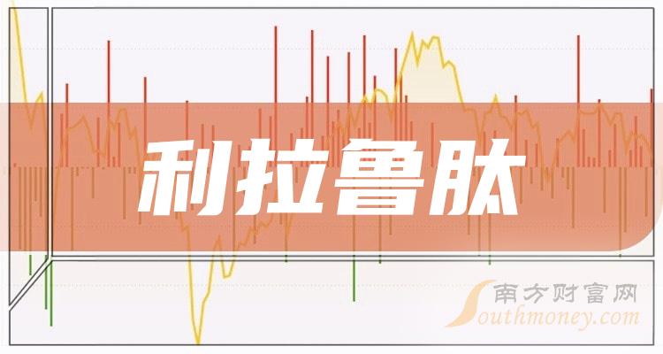 中國股市利拉魯肽概念板塊關注這3只龍頭股1月9日