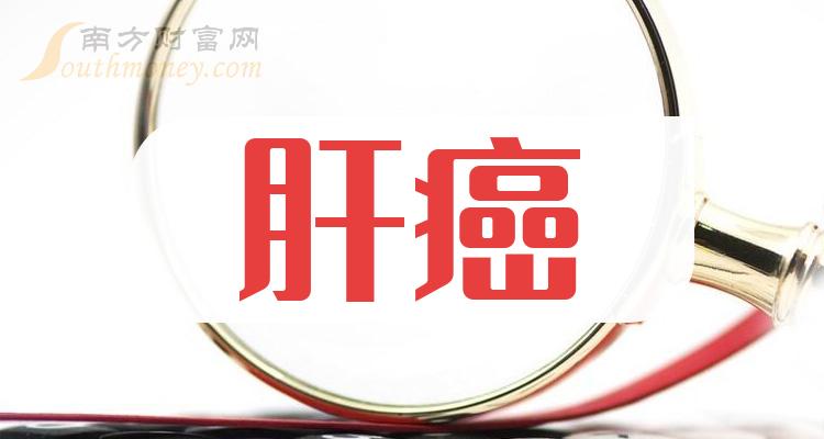 2024年肝癌上市公司名單收好備用1月9日