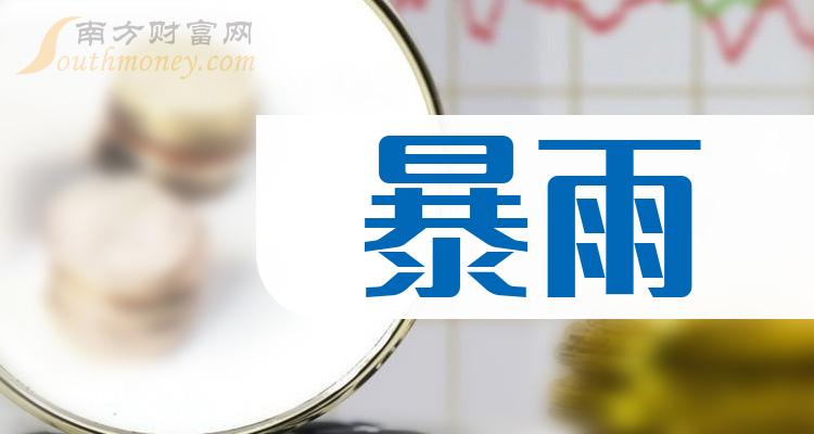 28%,報7.100元,成交額6897.61萬元,換手率0.81%,振幅跌0.28%.