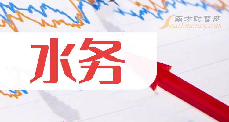 61%,過去三年營收最低為2021年的1.36億元,最高為2020年的4.29億元.