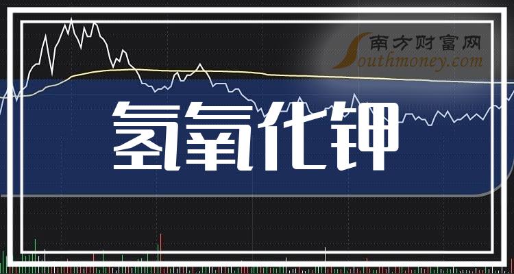 2024年氫氧化鉀概念相關股票這些公司你要知道1月8日