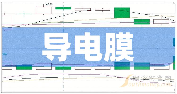 導電膜行業概念股名單整理好了1月8日