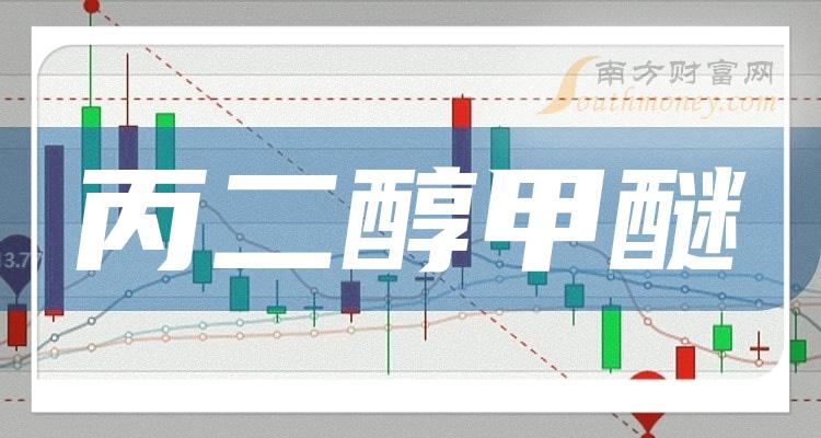 a股丙二醇甲醚主要利好哪些上市公司有你關注的嗎202419