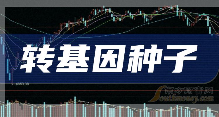 轉基因種子行業上市公司股票名單整理好了202419