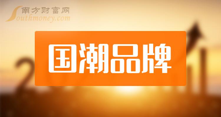 中國股市國潮品牌上市公司股票值得收藏202419