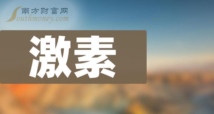 哪些股票是激素概念上市公司名單拿好1月9日