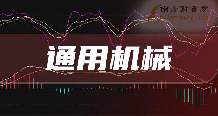 回顧近30個交易日,三一重工股價下跌3.56%,最高價為13.