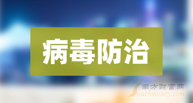 病毒防治相關概念上市公司2024年名單請收好1月10日