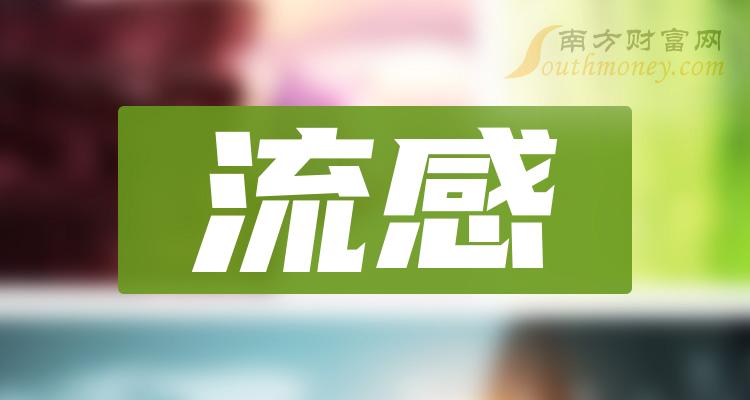 流感概念龍頭股票共8只建議收藏2024110