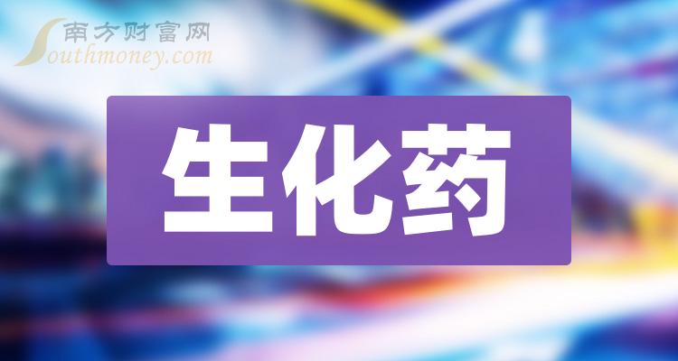 a股2024年生化藥概念上市公司名單整理1月10日