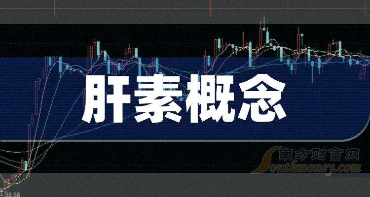 肝素概念龍頭,2019年報顯示,公司主要產品包括依諾肝素鈉注射液