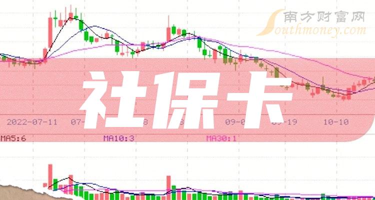 4%.近7個交易日,恆寶股份下跌13.22%,最高價為7.66元,總市值下跌了6.