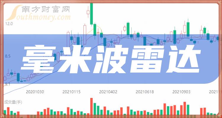 激光雷达龙头上市公司有哪几家 7018-10-2401101944593K.jpg