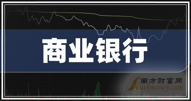 商業銀行概念有那些上市公司進來了解一下2024110