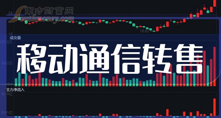 移動通信轉售板塊上市公司股票名單值得好好研究2024110