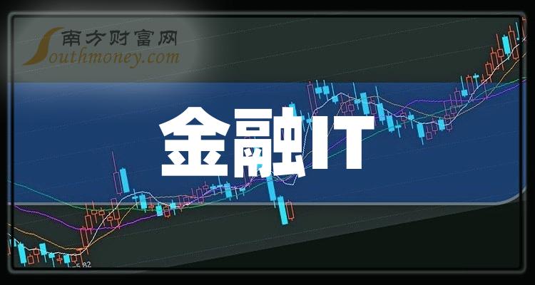 a股2024年金融it相關概念股名單收藏1月10日