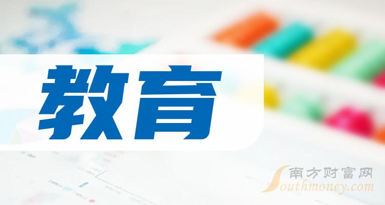 a股教育概念上市公司名單請收好2024110