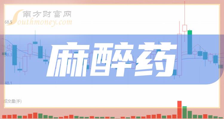 控毆子公司宜昌人福持股67%,生產芬太尼系列產品,包括枸櫞酸芬太尼