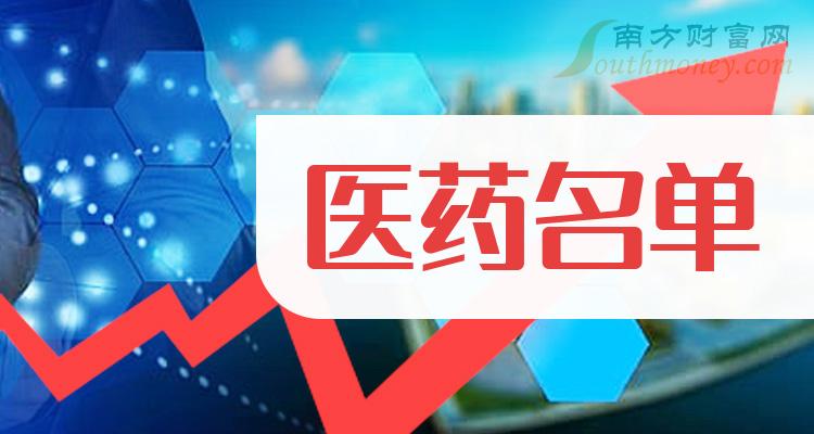 陝西醫藥公司陝西醫藥上市公司名單2024