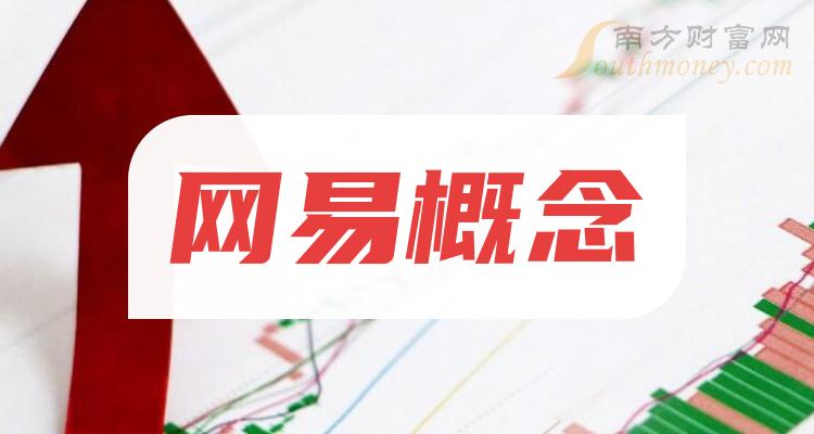 這些是網易概念上市公司龍頭股票名單收藏備用1月10日