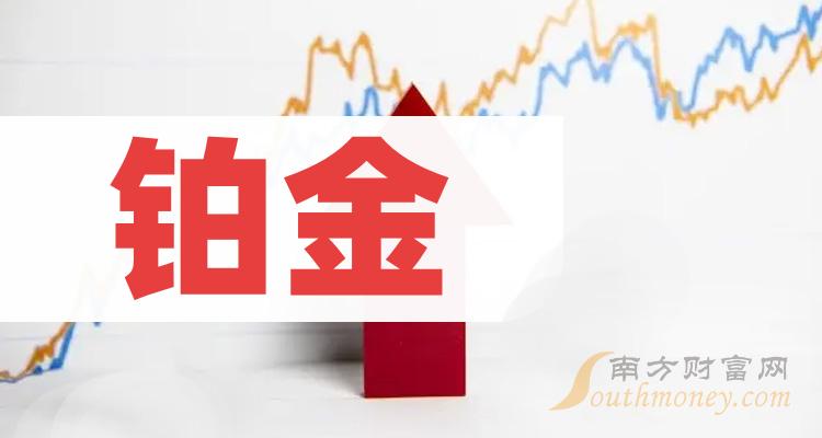 這些值得關注2024年鉑金上市公司龍頭精選名單1月10日