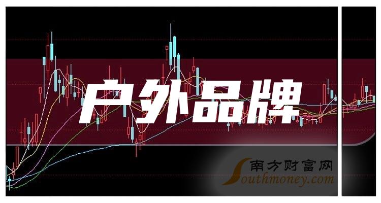 戶外品牌概念股票受益股有這些上市公司2024年版